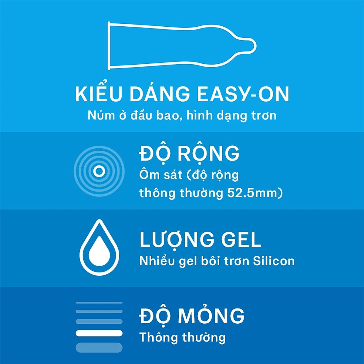 Durex Jeans (3 chiếc) 3 bcs durex jeans 3 min